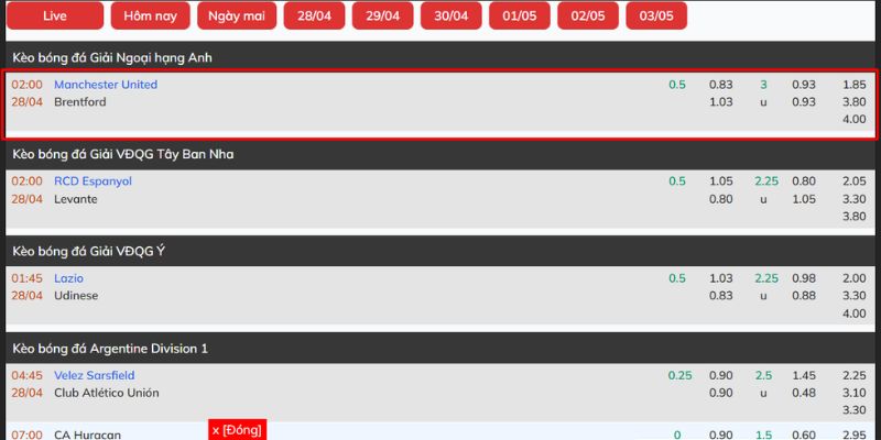 Tỷ lệ cược mới nhất của Manchester United vs Brentford